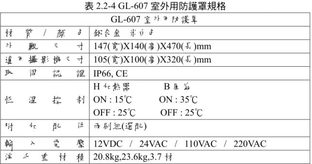 表 2.2-4 GL-607 室外用防護罩規格  GL-607 室外用防護罩  材 質 / 顏 色  鋁合金   米白色  外 觀 尺 寸 147(寬)X140(高)X470(長)mm  適 用 攝 影 機 尺 寸  105(寬)X100(高)X320(長)mm  取 得 認 證   IP66, CE  恆 溫 控 制  H 加熱器              B 風扇  ON : 15℃           ON : 35℃  OFF : 25℃          OFF : 25℃  附 加 配 件  雨