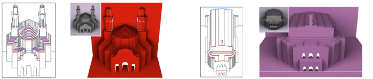 Figure 2.2: Result of non-architecture in automatic origamic architectures [20] 
