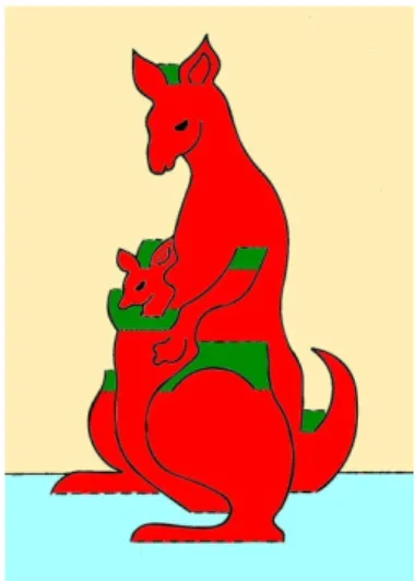 Figure 3.3: Origamic architecture layout of kangaroo [5].