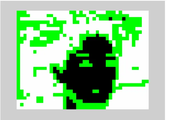 Fig. 2.5.    Density map after classified to three classes. 