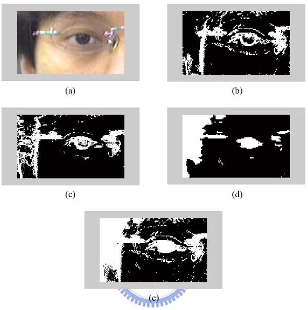 Fig. 3.4.    Second example of edge detection. (a) Original image. (b) Edge detection  using gradient operator in RGB color space with dilation