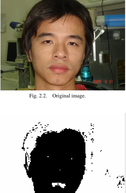 Fig. 2.3.    Image after filtered by skin-color map in stage A. 