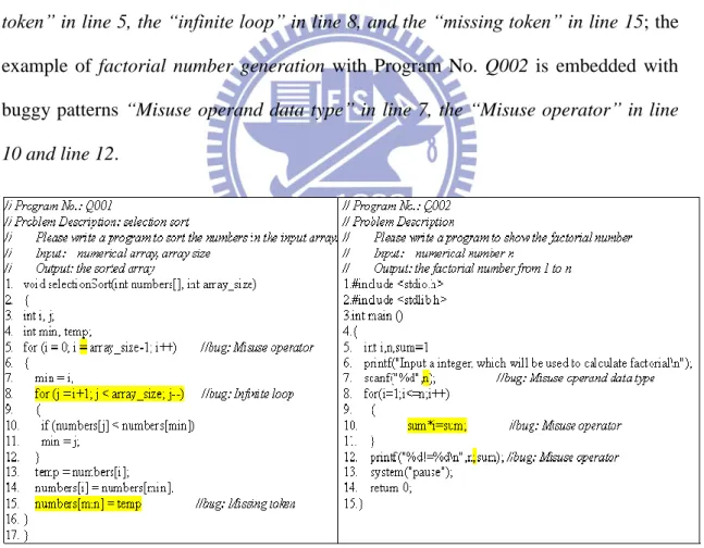 Figure 4.3. Buggy programs of “selection sort” and “factorial number generation” 