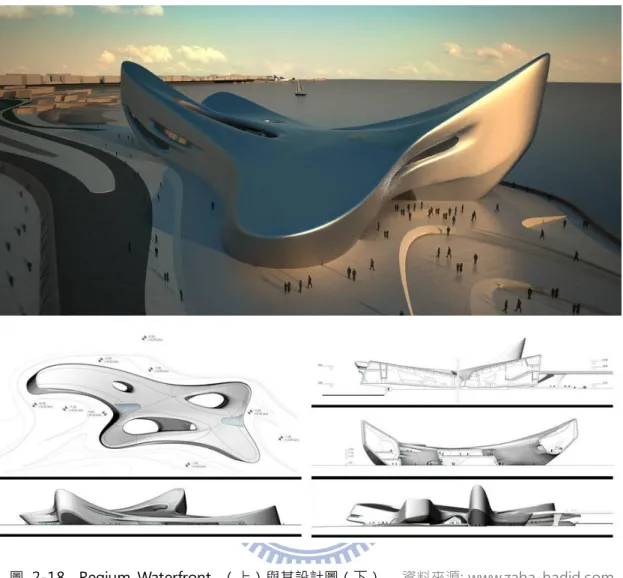 圖  2-18    Regium  Waterfront  （上）與其設計圖（下）    資料來源: www.zaha-hadid.com 