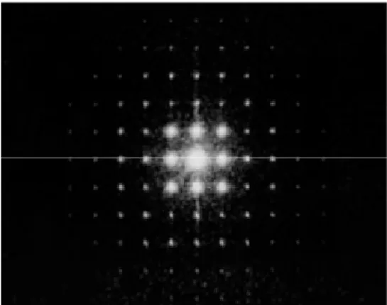 Fig 1.3 The field distribution diffracted by a square etch-holes array.