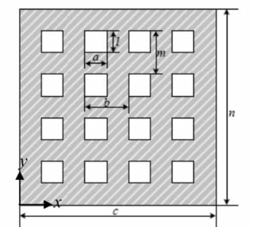 Fig. 3.1 The transmission function B(x,y) 