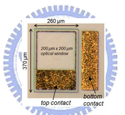 Fig. 2.7 The top view of a single device for infrared detectors on the wafer. 
