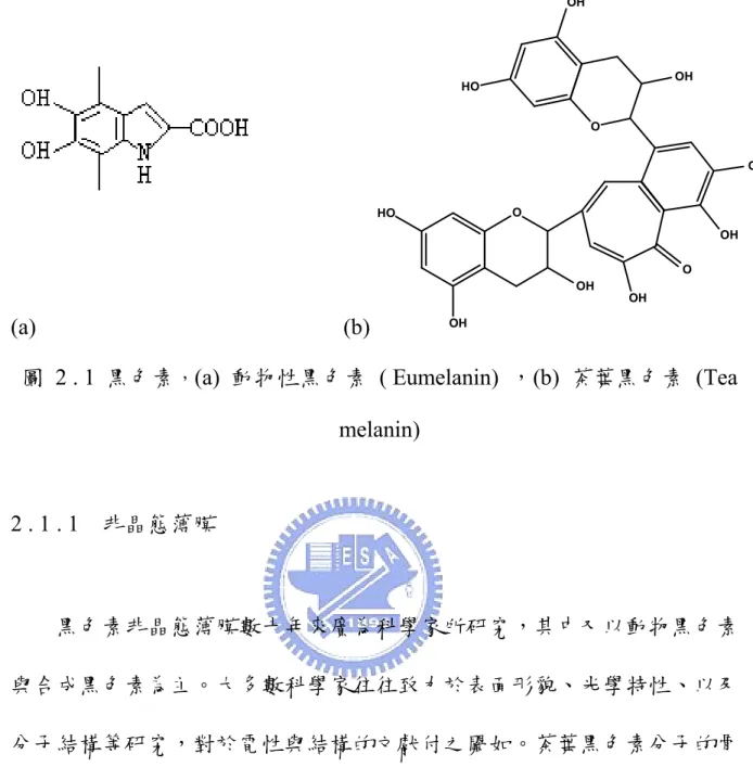 圖  2 . 1  黑色素 ， (a)  動物性黑色素  ( Eumelanin)  ，(b)  茶葉黑色素  (Tea  melanin)  2 . 1 . 1    非晶態薄膜          黑色素非晶態薄膜數十年來廣為科學家所研究，其中又以動物黑色素 與合成黑色素為主。大多數科學家往往致力於表面形貌、光學特性、以及 分子結構等研究，對於電性與結構的文獻付之闕如。茶葉黑色素分子的骨 幹具備交互的共軛結構  (  圖  2 