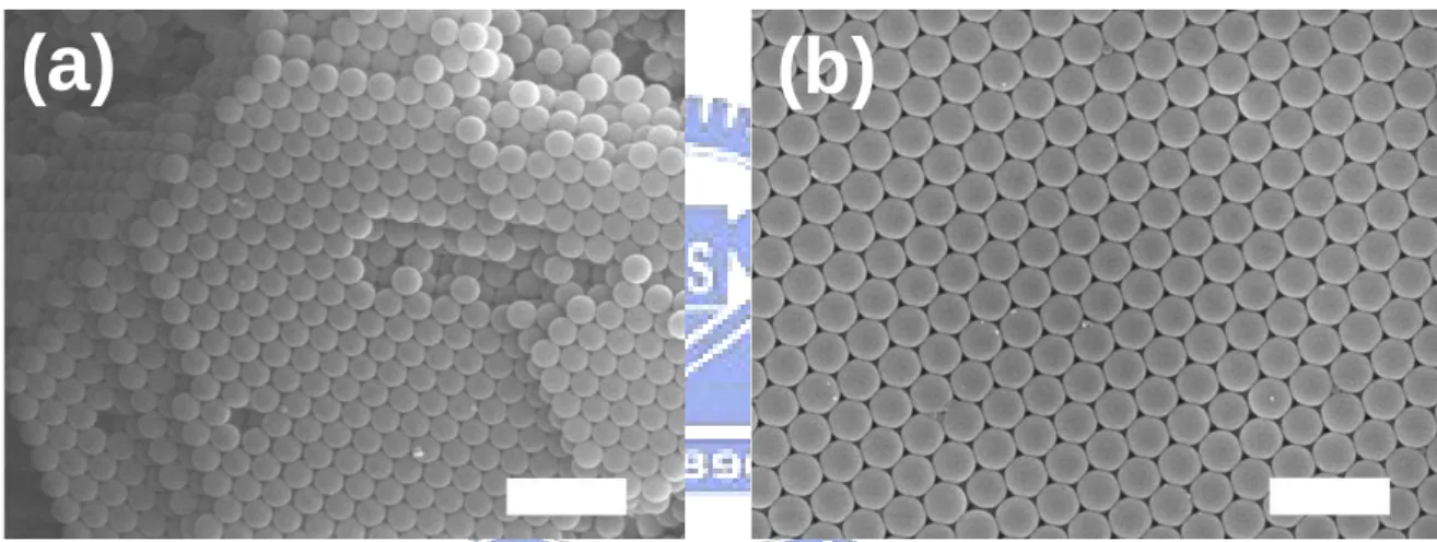 Figure  4.1  SEM  images  of  PS  microspheres  with  diameter  of  (a)  460  nm  and  (b)  660  nm