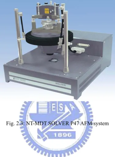 Fig. 2.3: NT-MDT SOLVER P47 AFM system 