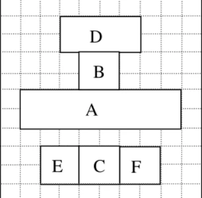 Fig. 9. The initial locations of video objects A, B, C, D, E and F are projected onto the x and y dimensions.