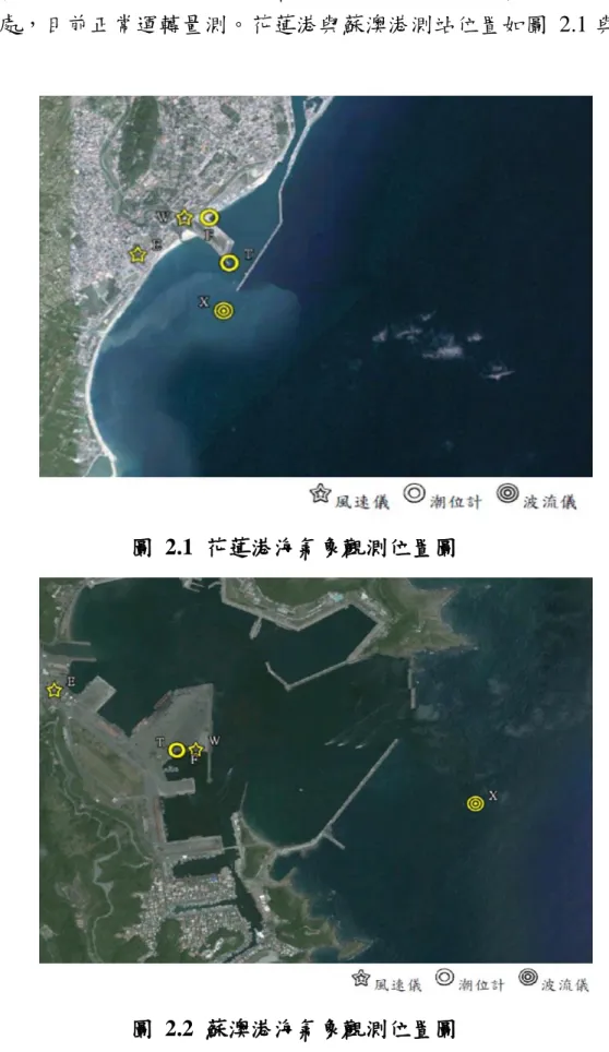 圖  2.1  花蓮港海氣象觀測位置圖 
