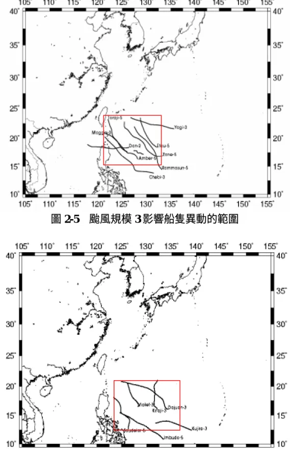 圖 2-6  颱風規模 4 影響船隻異動的範圍 