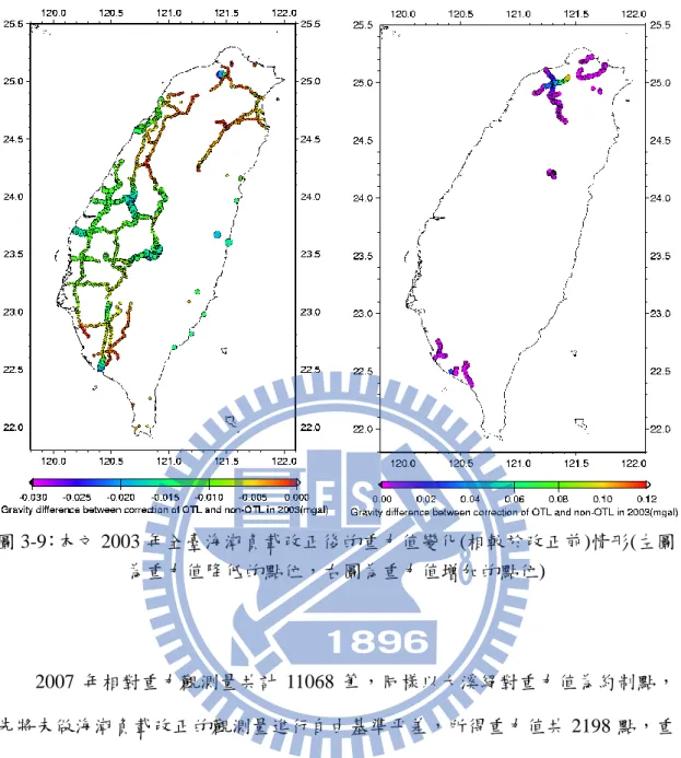 圖 3-9：本文 2003 年全臺海潮負載改正後的重力值變化(相較於改正前)情形(左圖 為重力值降低的點位，右圖為重力值增加的點位)                    2007 年相對重力觀測量共計 11068 筆，同樣以大溪絕對重力值為約制點， 先將未做海潮負載改正的觀測量進行自由基準平差，所得重力值共 2198 點，重 力值標準偏差最大值為 0.1654  mgal；另外再將已做海潮負載改正的觀測量進行 平差，所得重力值標準偏差最大值為 0.1442  mgal，兩次平差成果統計情形，見 表 3-9