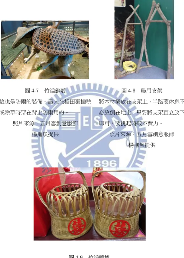 圖 4-7  竹編龜殼  這也是防雨的裝備。農人在稻田裏插秧 或除草時穿在背上防雨用的。  照片來源：五月雪創意服飾  楊進煥提供  圖 4-8  農用支架  將木材橫放在支架上，半路要休息不必放倒在地上，只要將支架直立放下即可，要挑起時較不費力。 照片來源：五月雪創意服飾  楊進煥提供  圖 4-9  竹編暖爐  客家庄冬天常可看到長輩隨手拿一個這種暖爐，裏面放炭火可以保暖。  照片來源：本研究拍攝  而藍衫、大襟衫，則是多數人所認為的客家印象。在受訪者之中，亦有將這