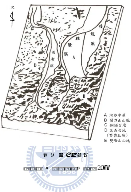 圖 9   地形分區圖 改繪自 « 銅鑼鄉誌»  ，頁 20。  （一）後龍溪及其支流雞隆溪流域村落之分合狀況  發生在後龍溪及其支流雞隆溪流域上的村落，他們在此一地區為生存打拼，留下了 許多精彩的痕跡，對於他們在歷史上曾有過的分分合合，筆者將按歷史期程加以整理， 描述如下：  1­1、「芎中七」村落  在後龍溪及雞隆溪流域上的「芎中七石隆興」，這個名稱的由來，要追溯到清代拓 墾時的隘墾區，芎蕉灣、中心埔、七十份位於銅鑼台地東坡山麓與後龍溪之間的一片肥 沃河谷平原，漢人入墾後，聯合開鑿水圳，亦聯合設立隘防，