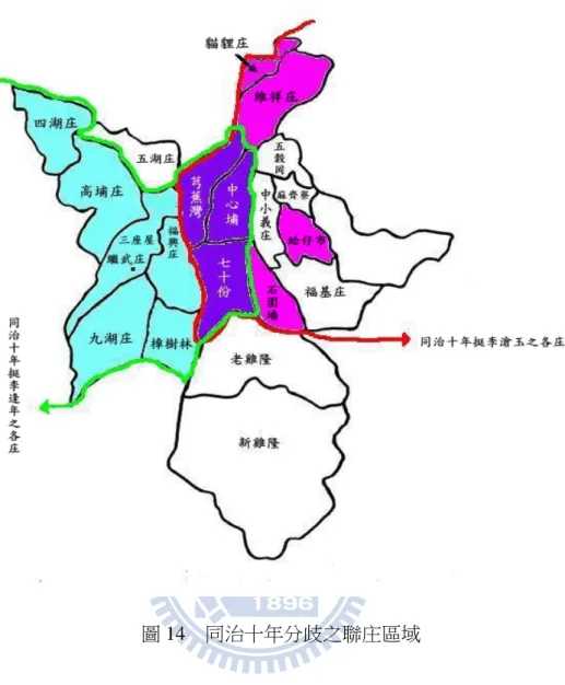 圖 14  同治十年分歧之聯庄區域  本研究地點，範圍含括了苗栗縣銅鑼及公館兩個鄉，就地跨兩鄉的行政區域來看， 這其實暗示著這一個區域具有分分合合的特質。從以上的歷史脈絡一路看下來，我們不 難發現後龍溪畔的這些村落，從芎蕉灣、中心埔、七十份、石圍墻與銅鑼灣、隘寮八庄 或是西湖流域的街庄之間，不管是受到聯合開圳、聯隘防番、因水患築堤或是防盜匪等 的因素，都各有不同區域或目的的聯庄之舉，也一直面臨著分分合合的紛亂情勢。足見 本區域從開拓以來，就是處在如此分合的變動狀態之下。  「芎中七石隆興」聯庄只是前文所述整