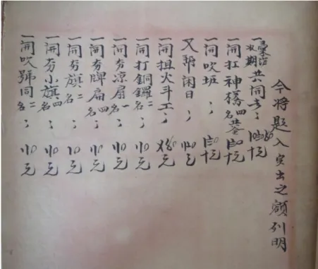 圖 27  明治 42 年北港進香支出細目 2 