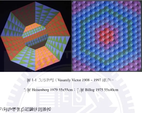 圖 1-1  瓦沙雷利（Vasarely Victor 1908 ~ 1997 )畫作，  左圖 Heisenberg 1979 55x55cm；右圖 Billog 1975 55x40cm    3.色彩教學著重經驗法則傳授  色彩的知識是整個視覺科學領域中最見系統性、成果最豐碩的領域，不過在 色彩教育當中佔有舉足輕重角色的設計或藝術色彩學卻處在與其他色彩領域隔 離的狀態，全國每年有上萬美工相關學子修習設計色彩學，但無論是國內或國外 的教材，普遍著重於經驗法則的傳授，缺乏將這些原則置於一個可和其他色彩相 