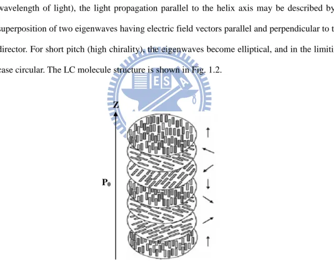 Fig. 1.2. Cholesteric liquid crystal molecule structure P0 
