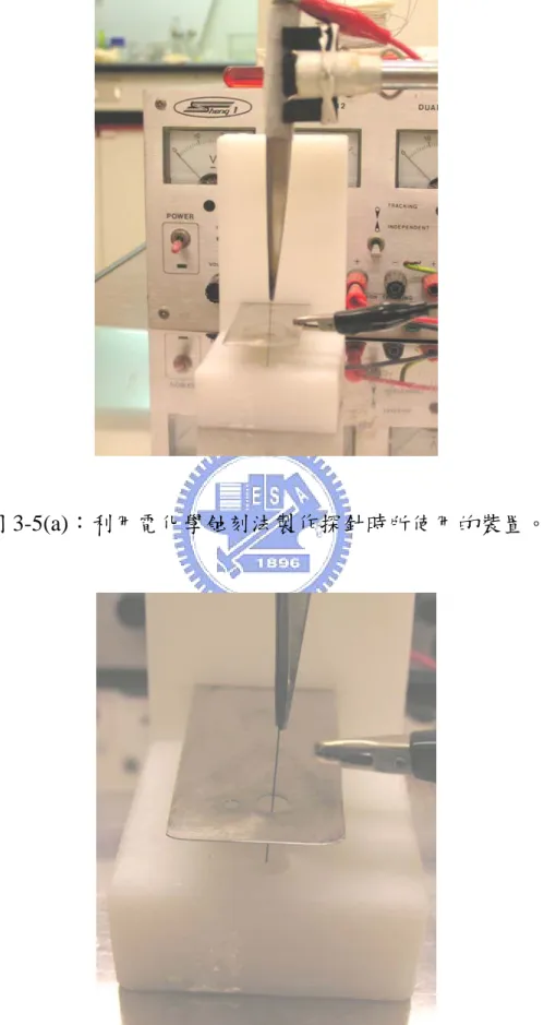 圖 3-5(a)：利用電化學蝕刻法製作探針時所使用的裝置。 