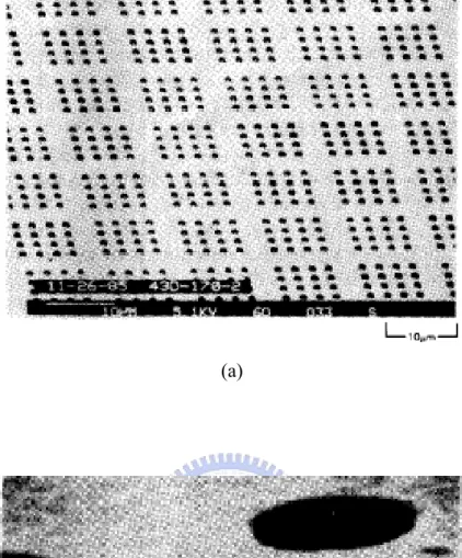 Figure 1.3    The micrographs taken by SEM for (a) Spindt field emitter arrays and (b)  device structure with higher resolution