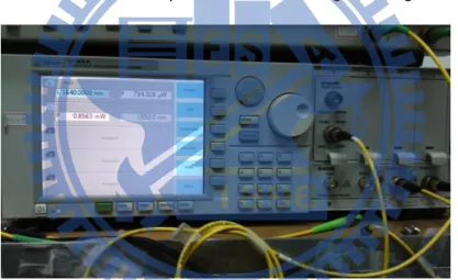 Figure 3.6 shows the instruments, tunable laser and power sensor. Figure 3.7  demonstrates the transmission spectrum of the background light source