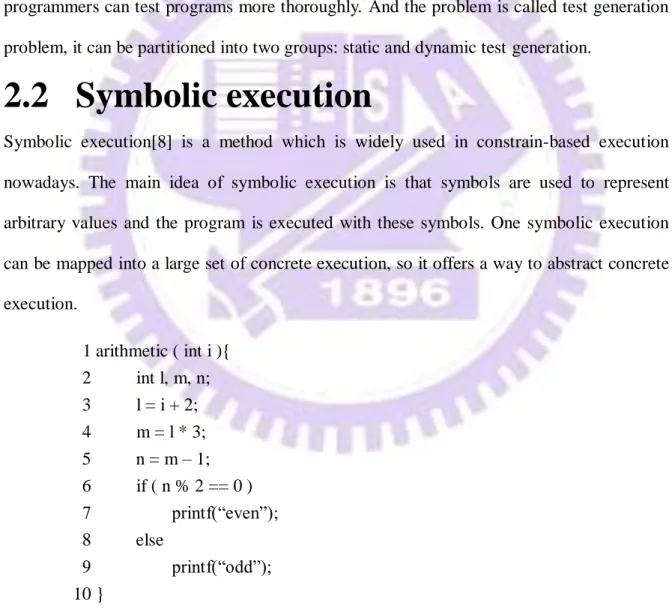 Figure 1: Example code of symbolic execution 