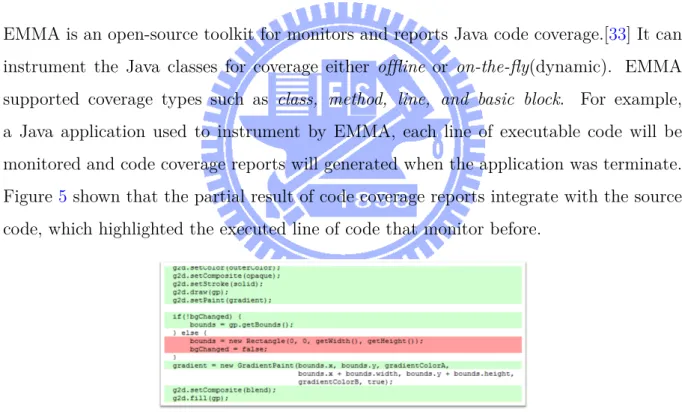 Figure 5 shown that the partial result of code coverage reports integrate with the source code, which highlighted the executed line of code that monitor before.