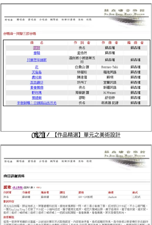 Figure 1  【作品精選】單元之美術設計 