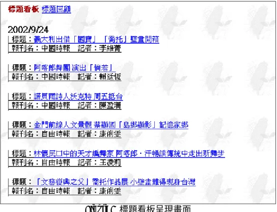 Figure 7  標題看板呈現畫面 