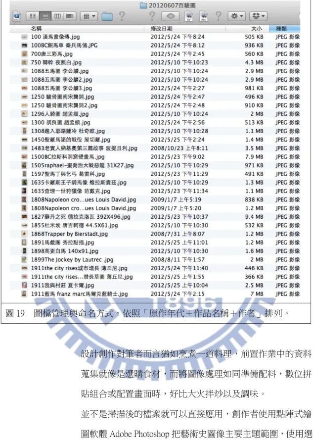 圖 19    圖檔管理與命名方式，依照「原作年代＋作品名稱＋作者」排列。  設計創作對筆者而言猶如烹煮一道料理，前置作業中的資料 蒐集就像是選購食材，而將圖像處理如同準備配料，數位拼 貼組合或配置畫面時，好比大火拌炒以及調味。  並不是掃描後的檔案就可以直接應用，創作者使用點陣式繪 圖軟體 Adobe Photoshop 把藝術史圖像主要主題範圍，使用選 取工具圈選並將其背景移除，分成不同圖層，然後存成透明 背景的.png 檔案格式素材預備使用。Png 格式的全名為 Portable Network Gr