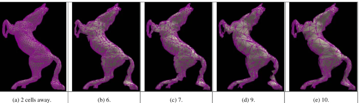 Figur e 2. (a) is the original mesh of a horse captured at two cells away (at distance 173), and (b-e) are depth meshes generated at 6, 7, 9  and 10 cells away.