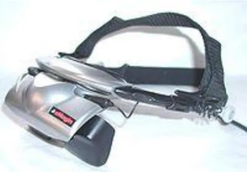 Fig 3.1 Head mounted display 
