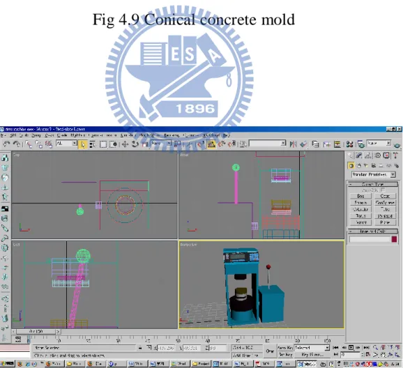 Fig 4.10 Compressive strength machine 