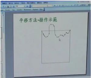 圖 4-2-104 教師將完成的曲線組成 基本圖案後移動 圖4-2-103 教師示範如何將曲線複製平移到對邊 圖 4-2-102 教師示範如何調整曲線圖4-2-101 教師示範如何畫出曲線