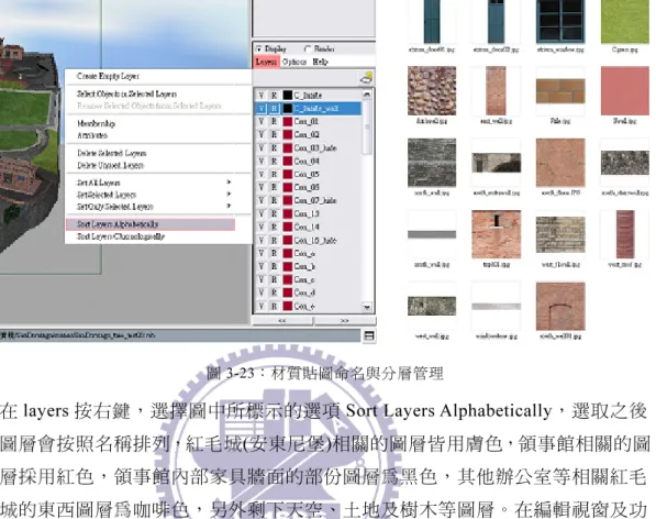 圖 3-23：材質貼圖命名與分層管理 