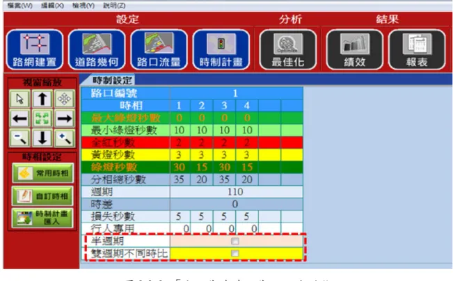 圖 2.3-4  「存/讀檔功能」功能 