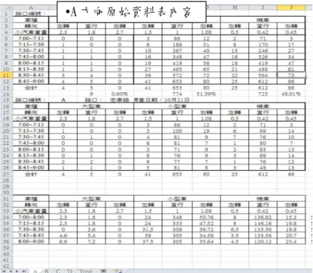 圖  4.2-14  本土化報表(範例)資訊內容畫面(1) 