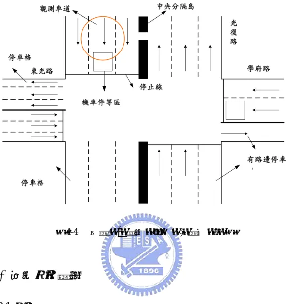 圖 4-4  光復路、學府路交叉路口幾何路型圖  4.2  調查資料整理  4.2.1 資料收集  由攝影調查所得之資料中，紀錄所需之資料項目，包括：  1.  號誌時制：調查時段內臨近路段之號誌週期長度、時相長度（即綠燈時間加 上黃燈時間） 、紅燈時間。  2