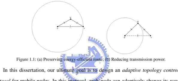 Figure 1.1: (a) Preserving energy-efficient route; (b) Reducing transmission power. 