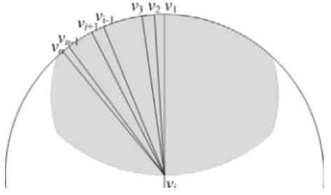 Figure 3.3 : d max (NG r (V)) is not bounded if assumption  AS  does not hold. 