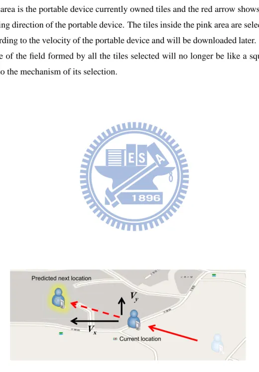 Fig. 3.5 is an example of the selection using mobility pattern prediction. The blue area is the portable device currently owned tiles and the red arrow shows the moving direction of the portable device