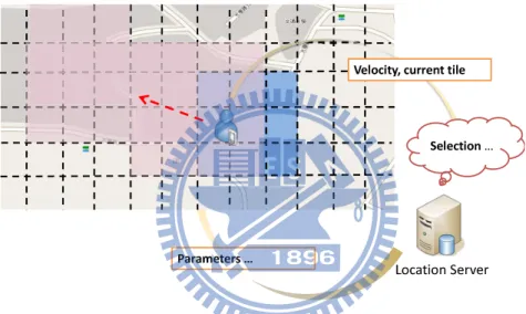 Figure 3.5: An illustration of the selection using mobility pattern prediction.