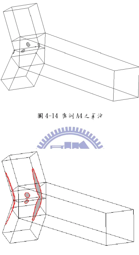 圖 4-14 案例 A4 之氣泡 