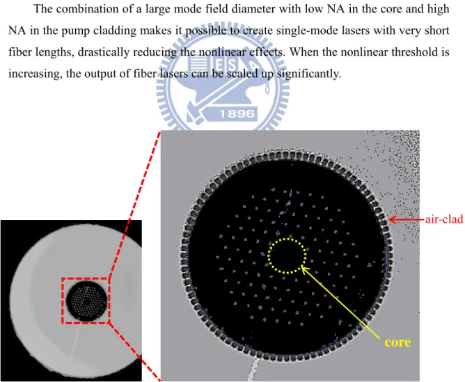 Fig 1. 9  Microscope picture of a 7-cell core Yb-doped air-clad PCF. 