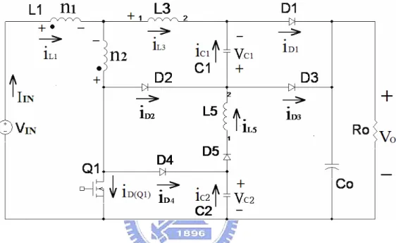 圖 3.7 的 Q 1 導通時，C 2 經 C 2 、C 1 、L 3 、n 2 、Q 1 迴路放電，放電產生的電流， 所造成的損耗有如二極體的反向恢復電流的影響，使得效率未曾有效改善，反而 較差。為了降低圖 3.7 的 Q 1 導通時迴路產生的共振電流，本文設計被動式截止零 電流切換功能的線路如圖 3.9，其中在 Q 1 導通迴路增加 L 5 、D 5 來降低 C 2 放電產 生的電流，改善 Q 1 的截止切換損耗。    圖 3.9  具有被動式導通與截止零電流切換的升壓轉換器            首