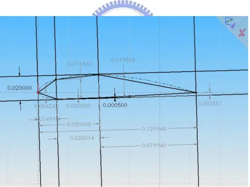 圖 4-5 由 solidworks 繪圖軟體取得簡化模型之資料點位置 