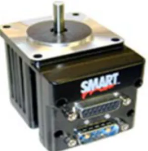 Figure 2.4 SmartMotor 
