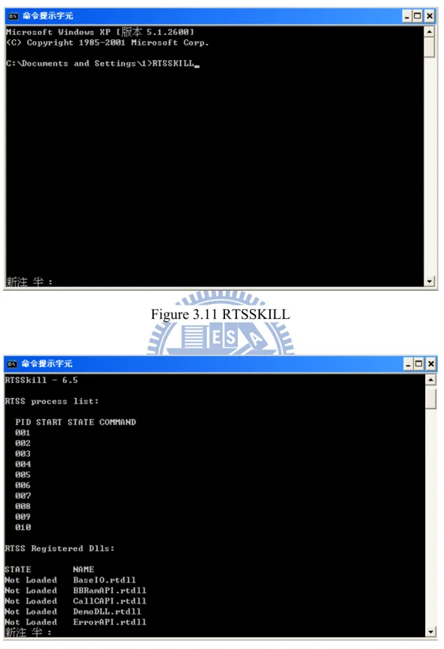 Figure 3.11 RTSSKILL 